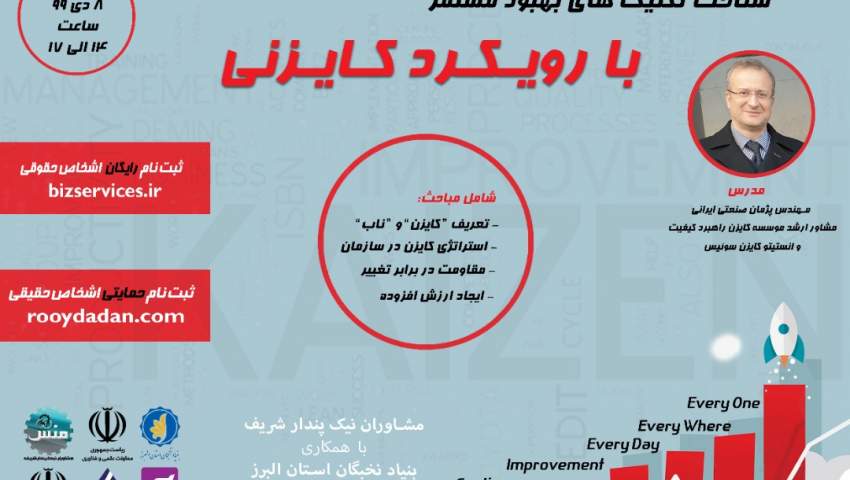 خدمات شرکت مشاوران نیک پندار شریف به صنعتگران استان البرز
