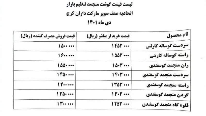 توزیع گوشت منجمد تنظیم بازار در استان البرز آغاز شد/ مردم گوشت را به قیمت مصوب بخرند+ قیمت