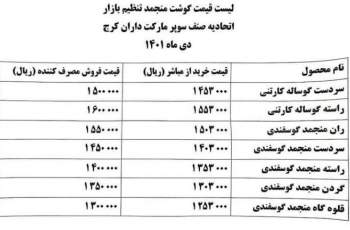 توزیع گوشت منجمد تنظیم بازار در استان البرز آغاز شد/ مردم گوشت را به قیمت مصوب بخرند+ قیمت